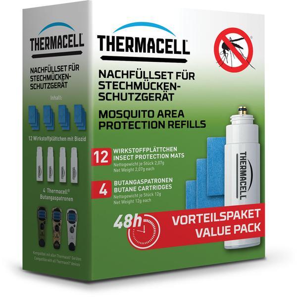 Thermacell punjenje